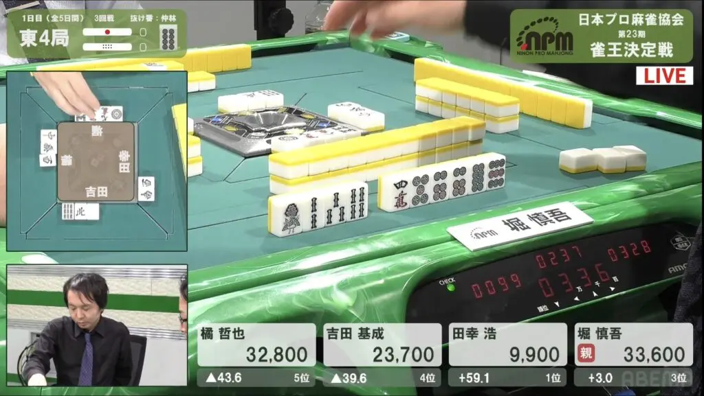 第23期雀王決定戦観戦記 1日目（3回戦） | 日本プロ麻雀協会