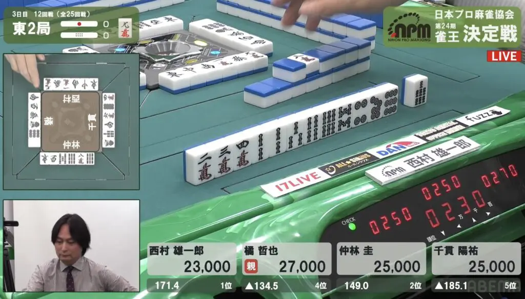 第24期雀王決定戦観戦記 3日目（12回戦） | 日本プロ麻雀協会