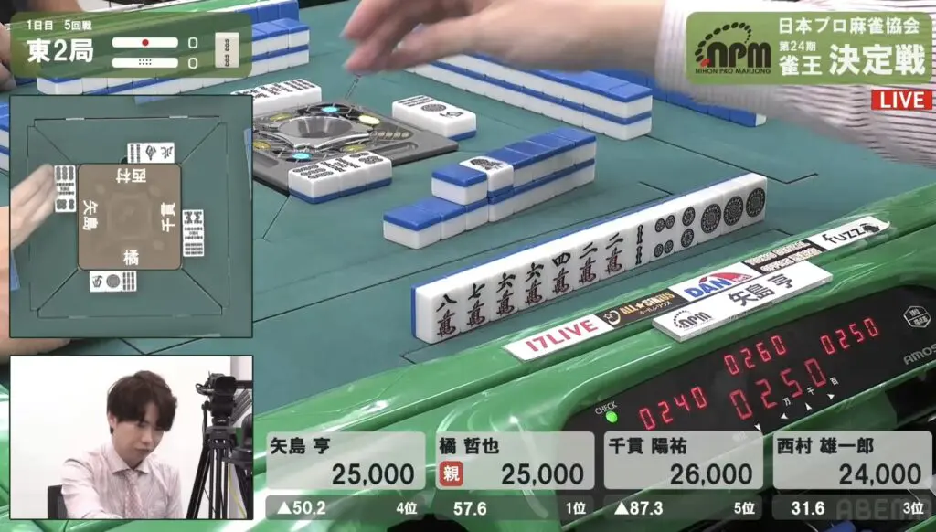 第24期雀王決定戦観戦記 1日目（5回戦） | 日本プロ麻雀協会