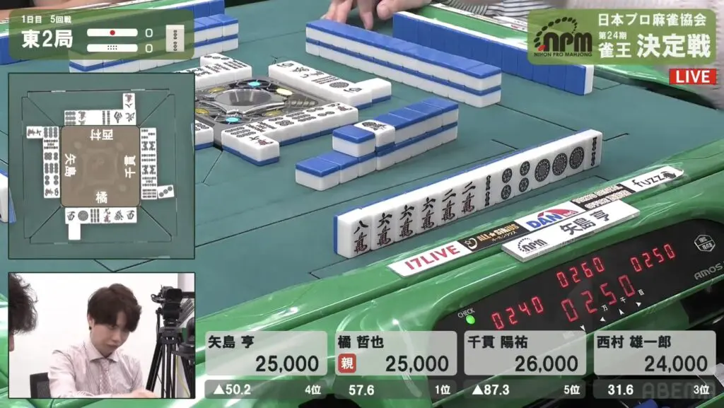 第24期雀王決定戦観戦記 1日目（5回戦） | 日本プロ麻雀協会