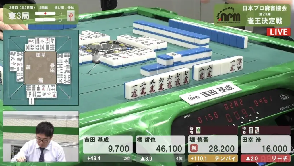 第23期雀王決定戦観戦記 2日目（9回戦） | 日本プロ麻雀協会