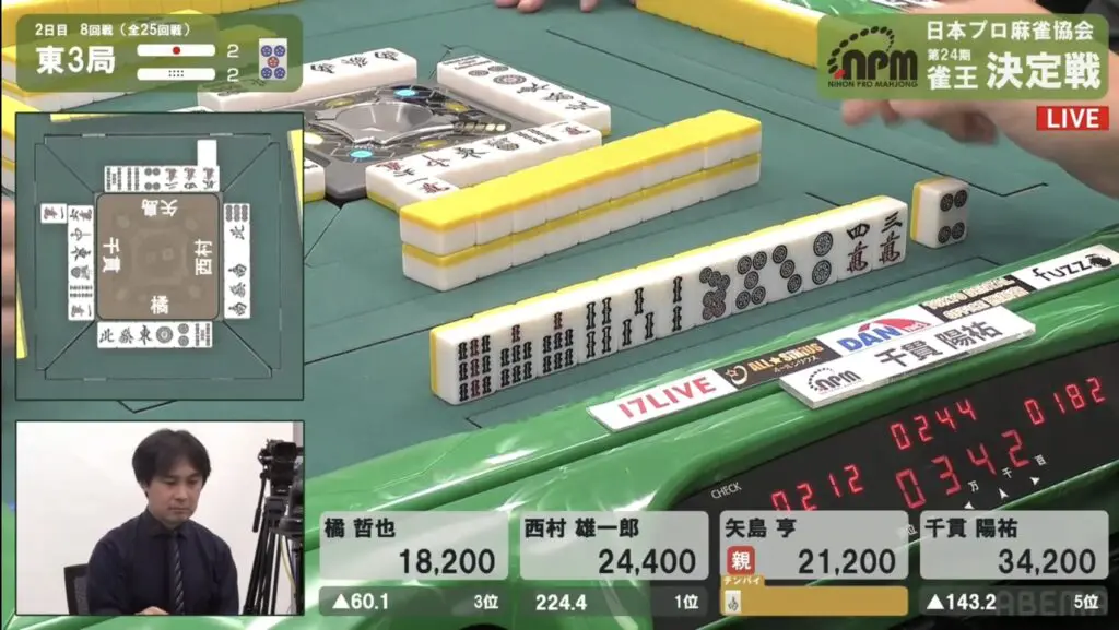 第24期雀王決定戦観戦記 2日目（8回戦） | 日本プロ麻雀協会