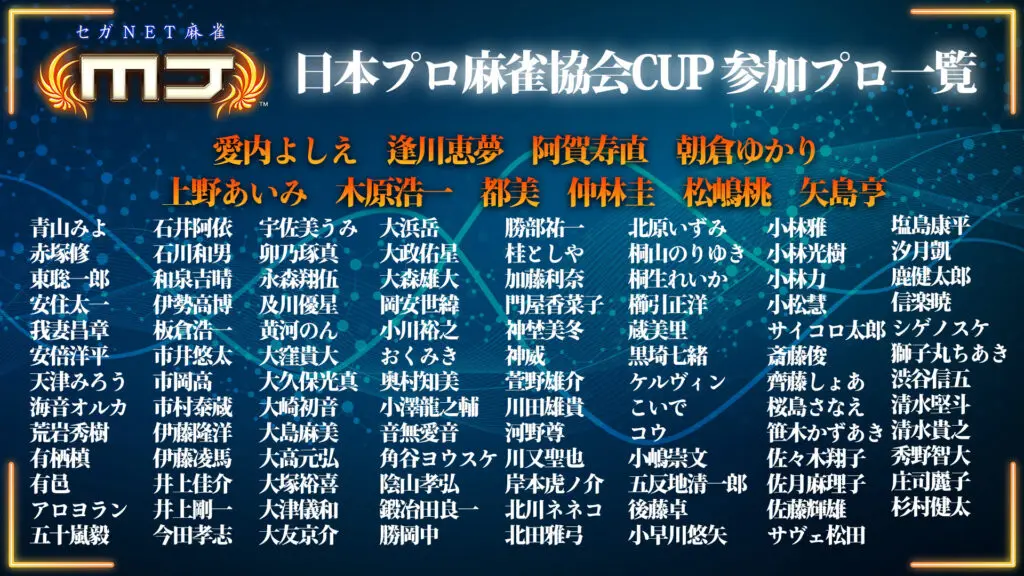 セガNET麻雀MJ】第2回日本プロ麻雀協会CUP参加者一覧 | 日本プロ麻雀協会