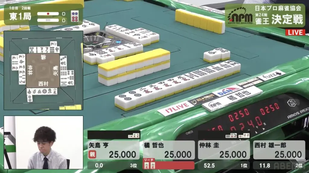第24期雀王決定戦観戦記 1日目（2回戦） | 日本プロ麻雀協会
