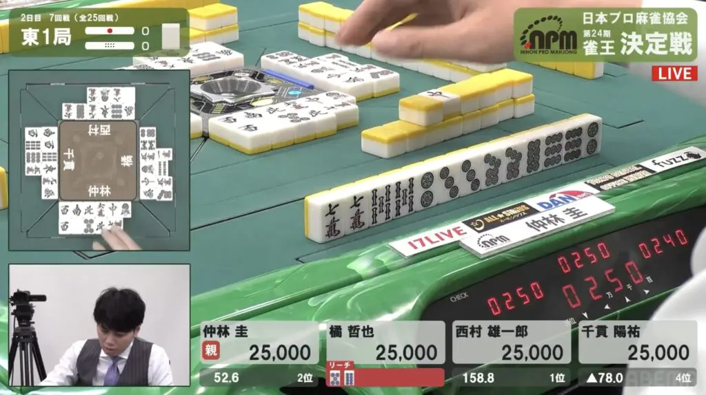 第24期雀王決定戦観戦記 2日目（7回戦） | 日本プロ麻雀協会