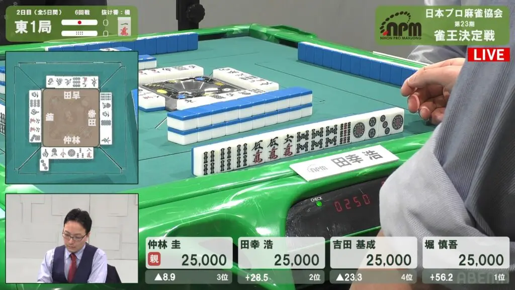 第23期雀王決定戦観戦記 2日目（6回戦） | 日本プロ麻雀協会
